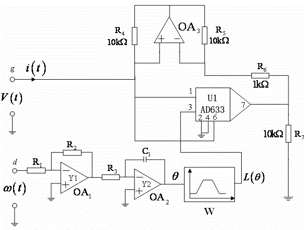 Linear modeling method of switch reluctance motor memristor