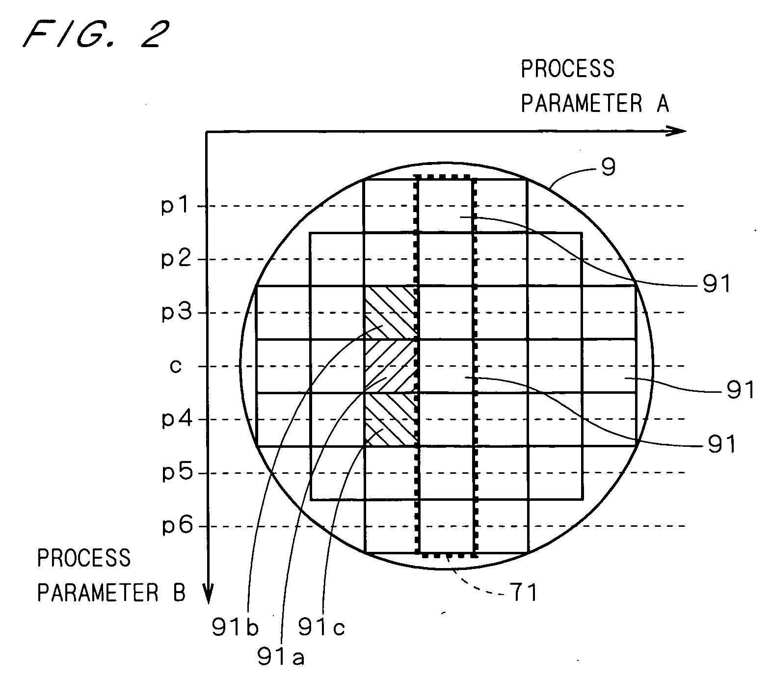 Apparatus and method for detecting defect existing in pattern on object