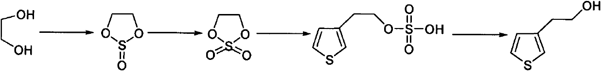 Synthetic method of thiophene-3-ethanol