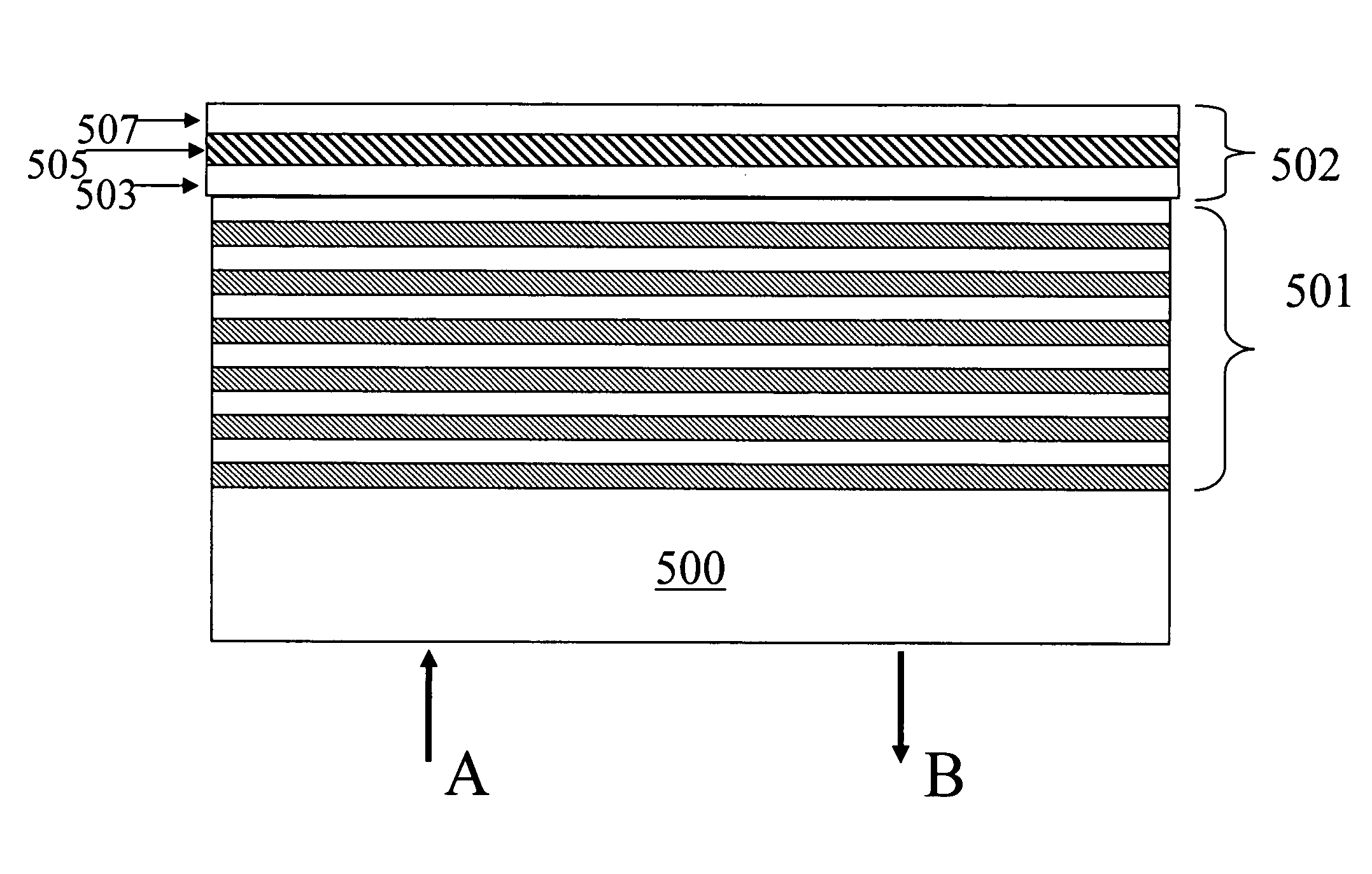 Aperiodic dielectric multilayer stack