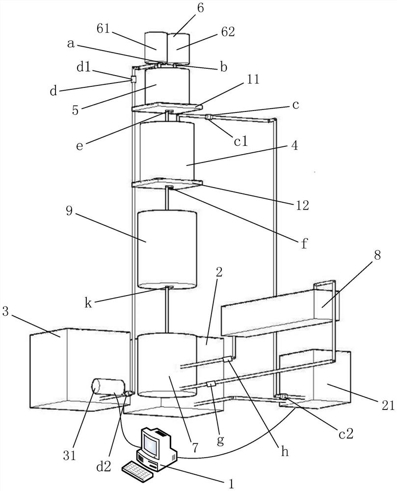 A viscous film water-based glue automatic preparation system and its control method