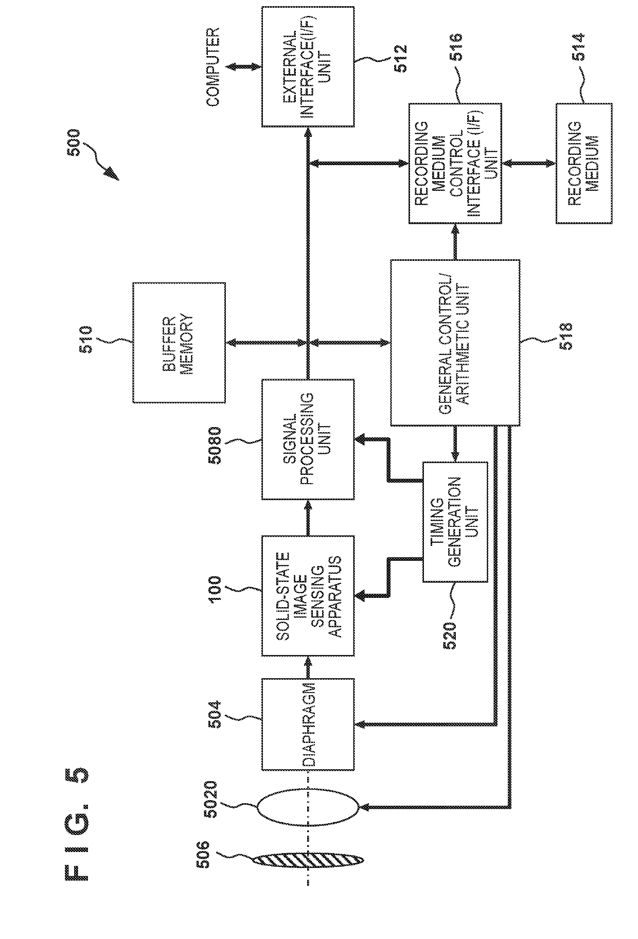 Solid-state image sensing apparatus, electronic device, and  transportation equipment