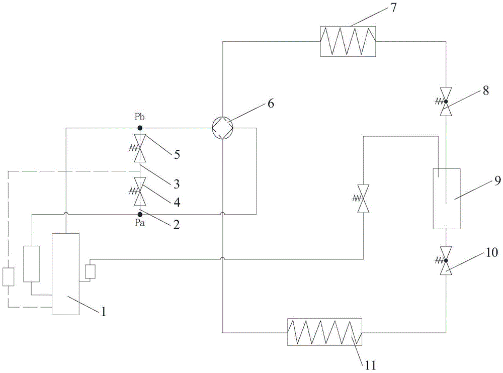 Defrosting control method for variable-capacity compressor system
