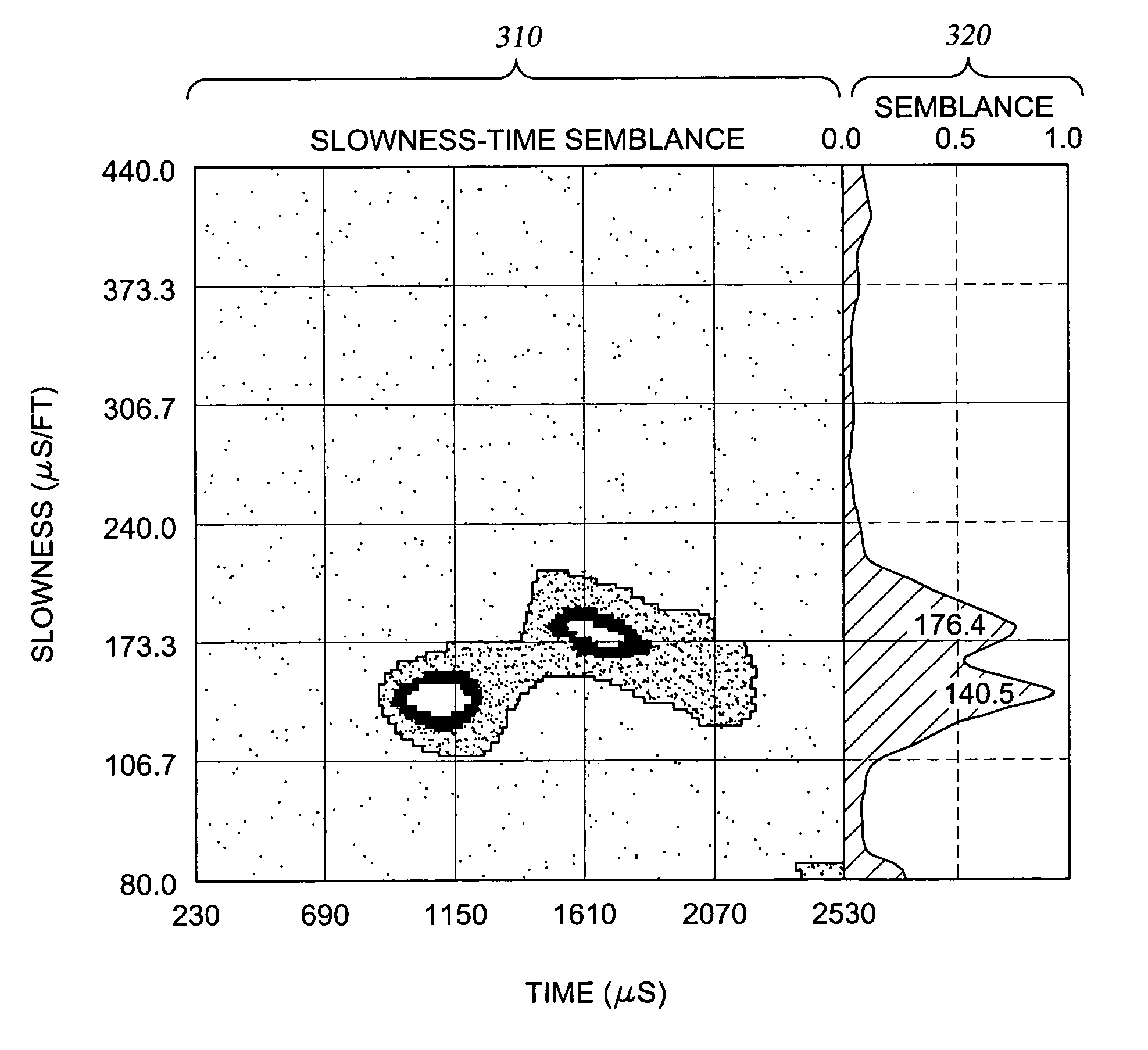 Acoustic signal processing method using array coherency
