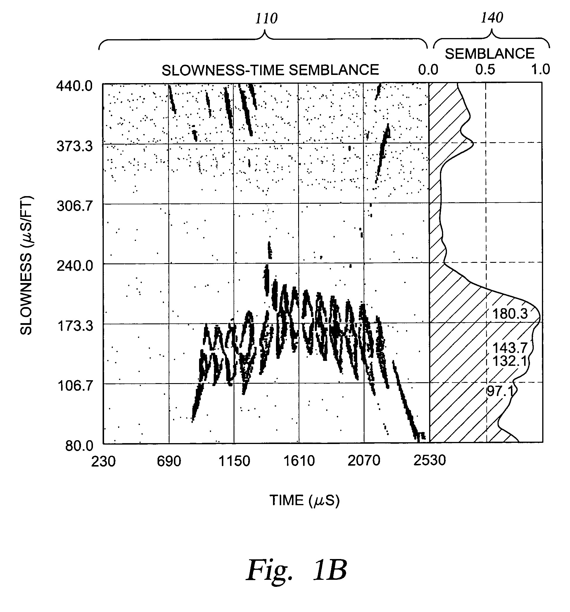 Acoustic signal processing method using array coherency