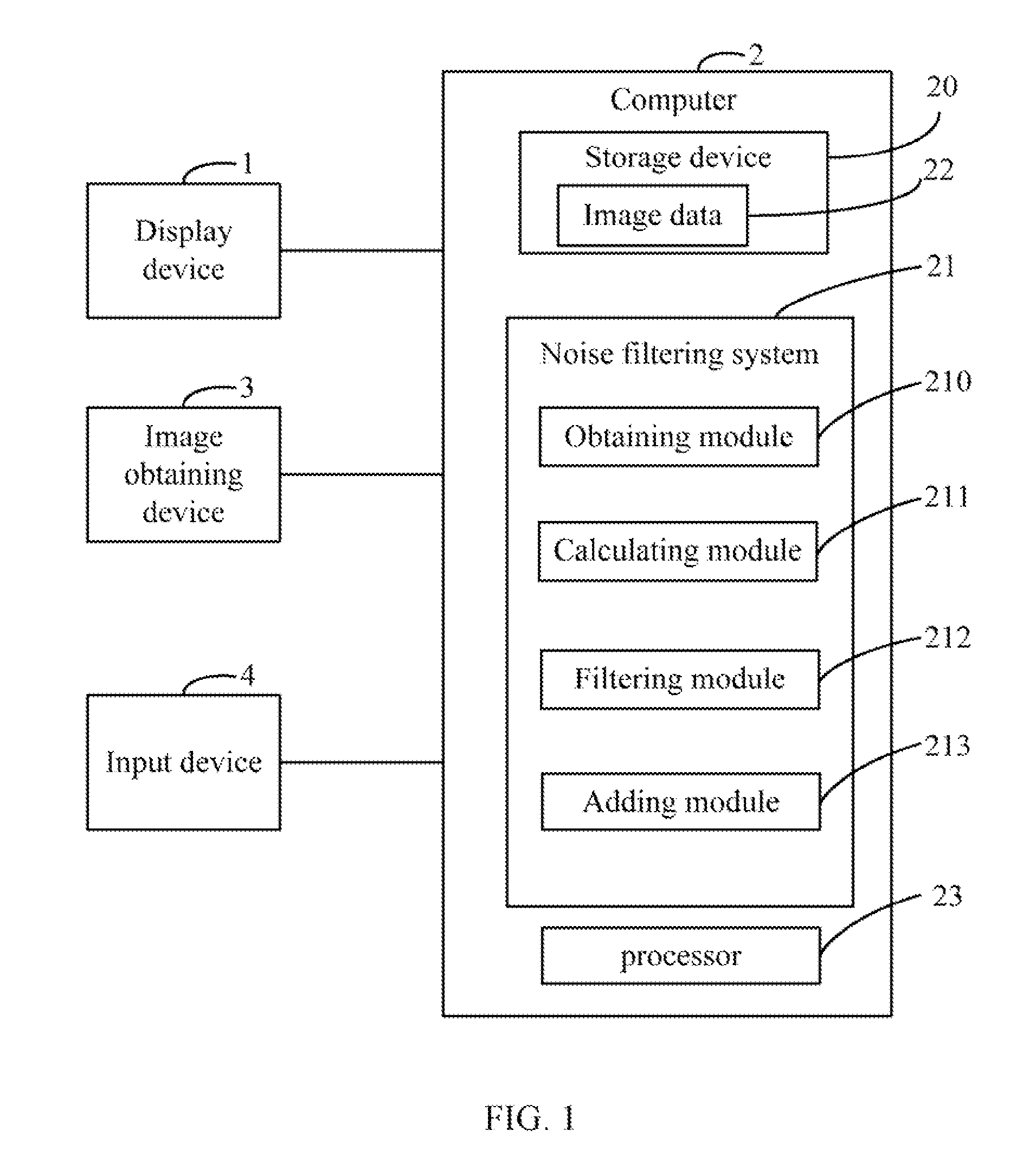 System and method for filtering noise in an image