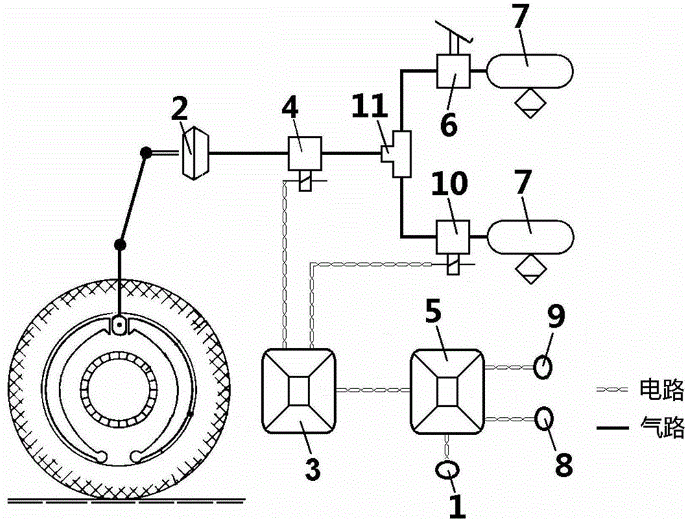 Method for assisting hill start based on ABS system and system using the method