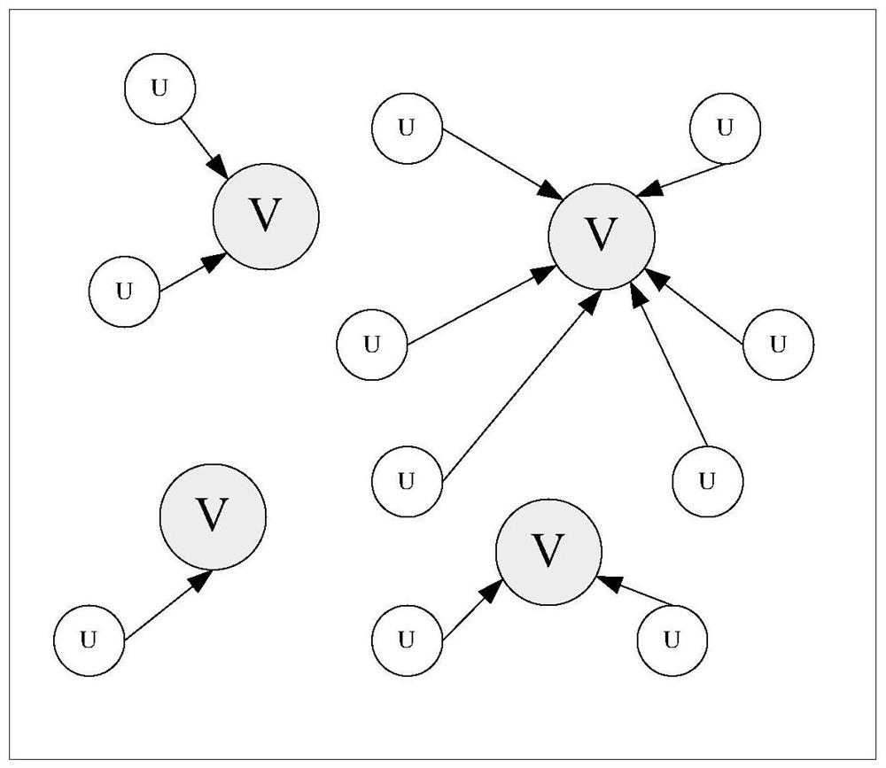 Public blockchain network system