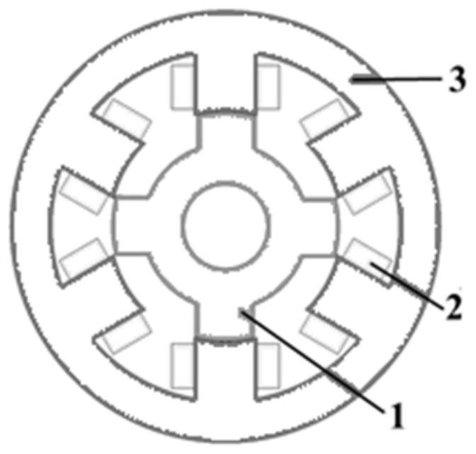 An Analytical Calculation Method of Magnetic Field of Switched Reluctance Motor Considering Saturation