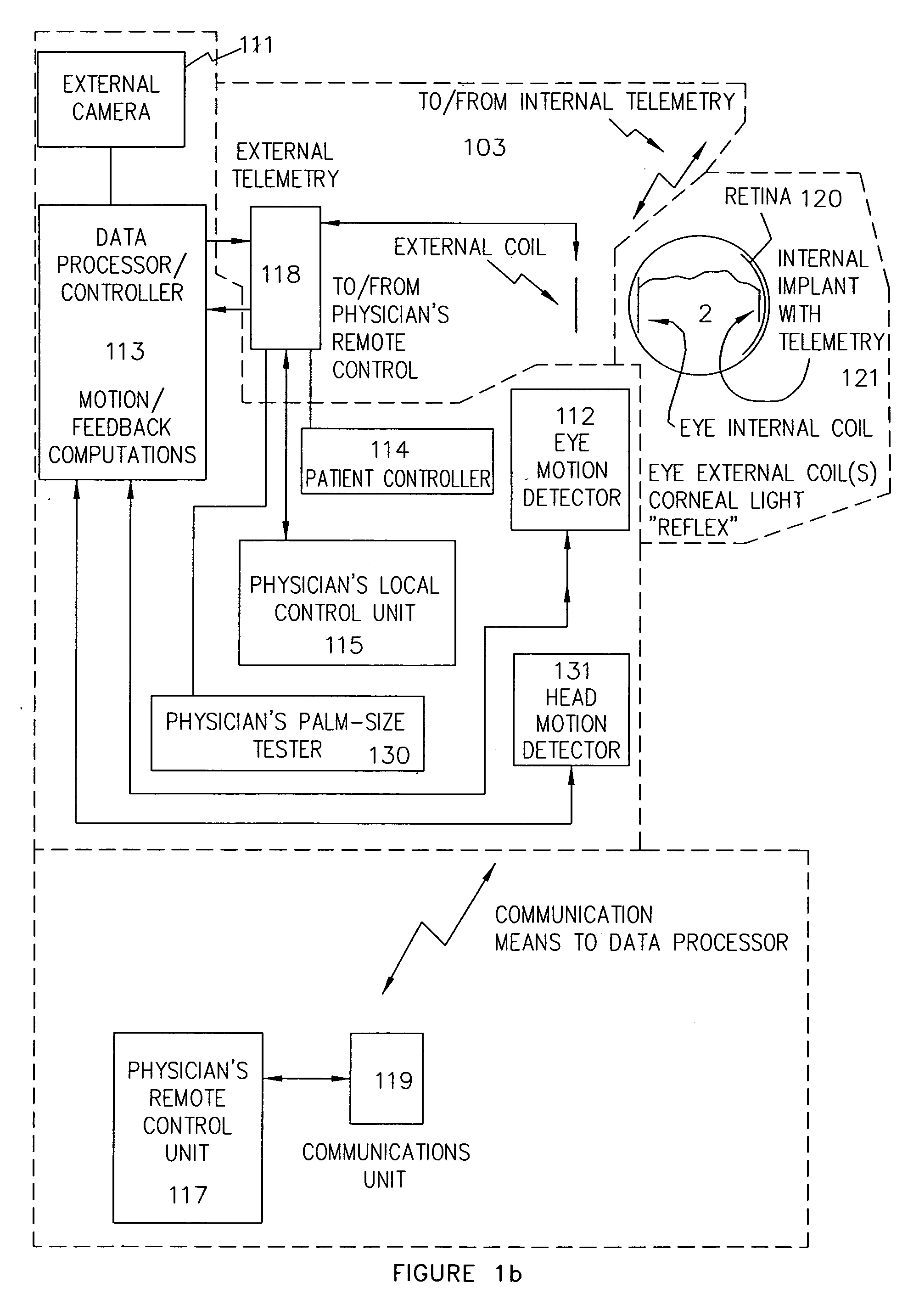 Visual prosthesis with user interface