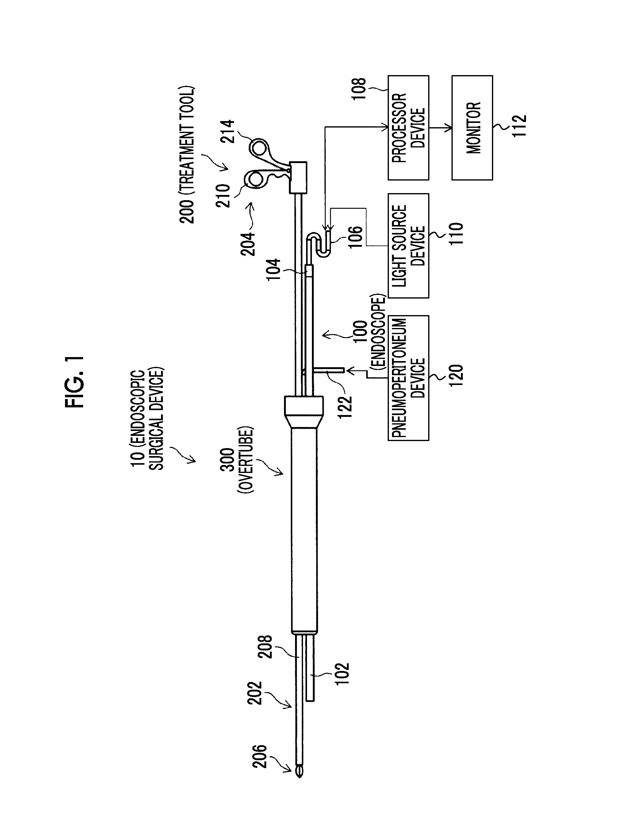 Endoscopic surgical device, outer sleeve, and endoscope