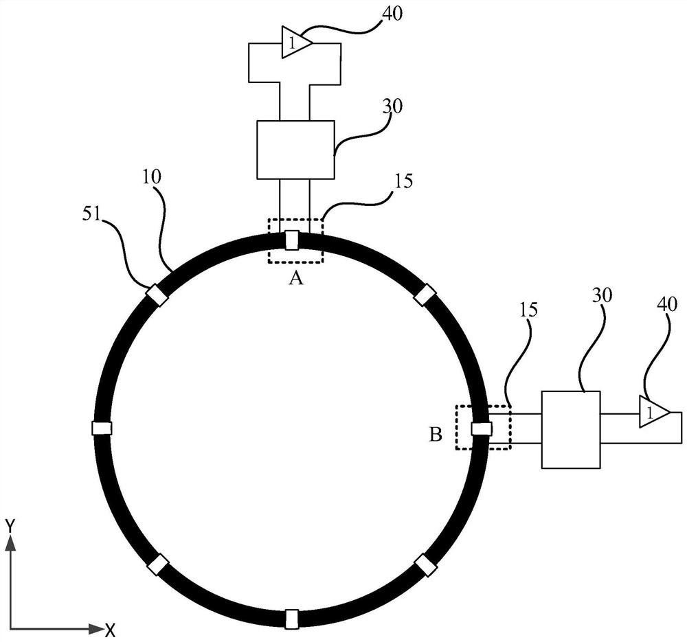 Four-end-ring birdcage radio frequency coil system supporting three-nuclide imaging