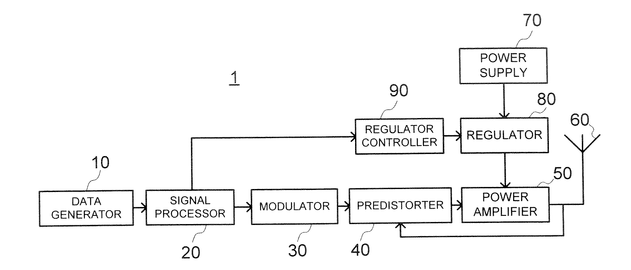 Power supply apparatus, amplifier apparatus, radio apparatus and reproducing apparatus