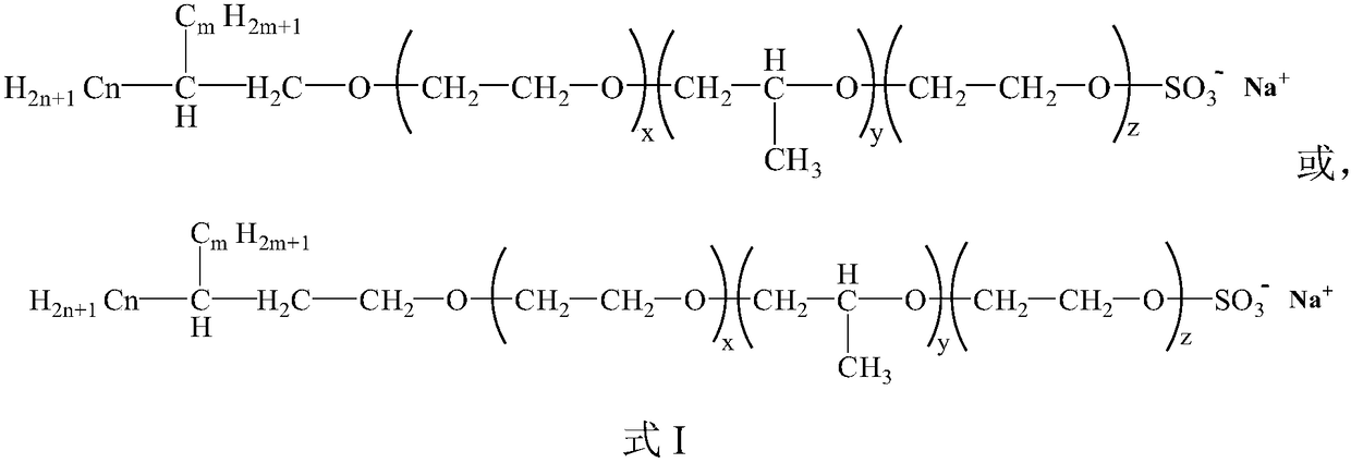 Detergent composition