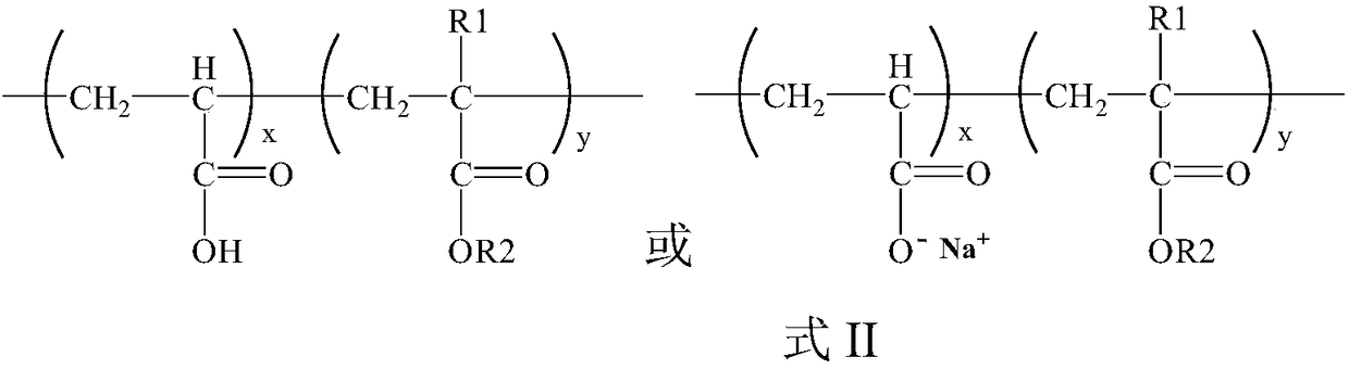 Detergent composition