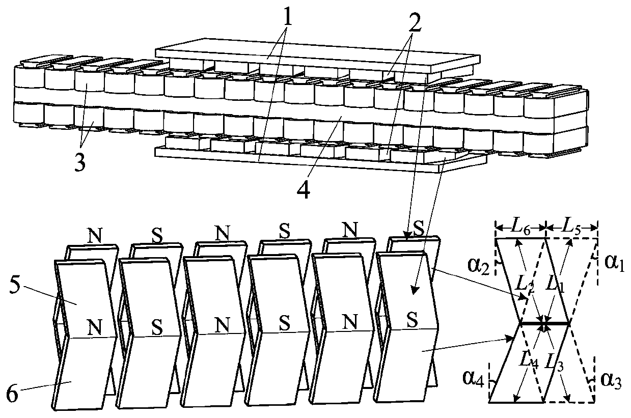 Permanent magnet synchronous linear motor with bilateral asymmetric V-shaped magnetic poles