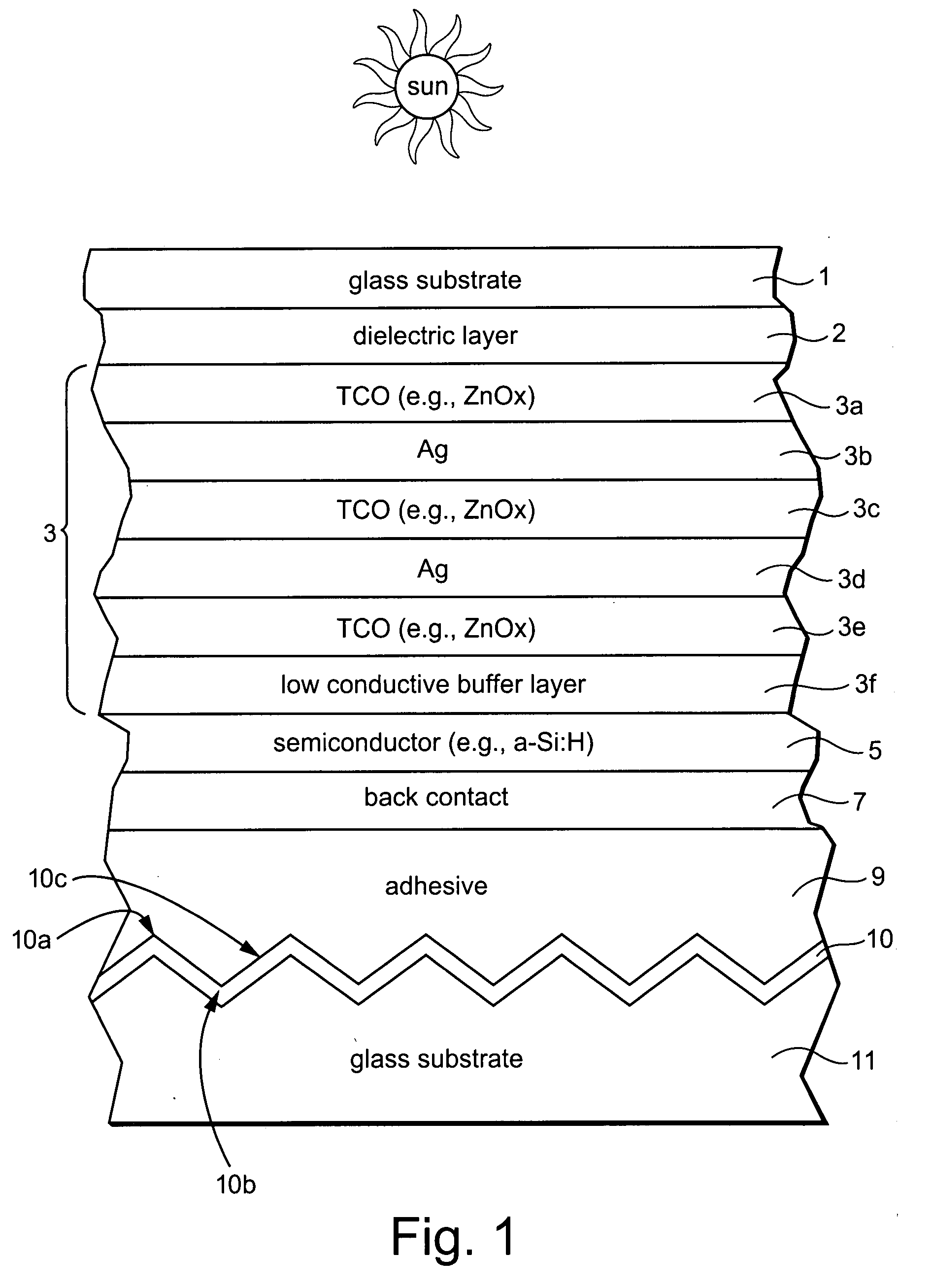 Back reflector for use in photovoltaic device