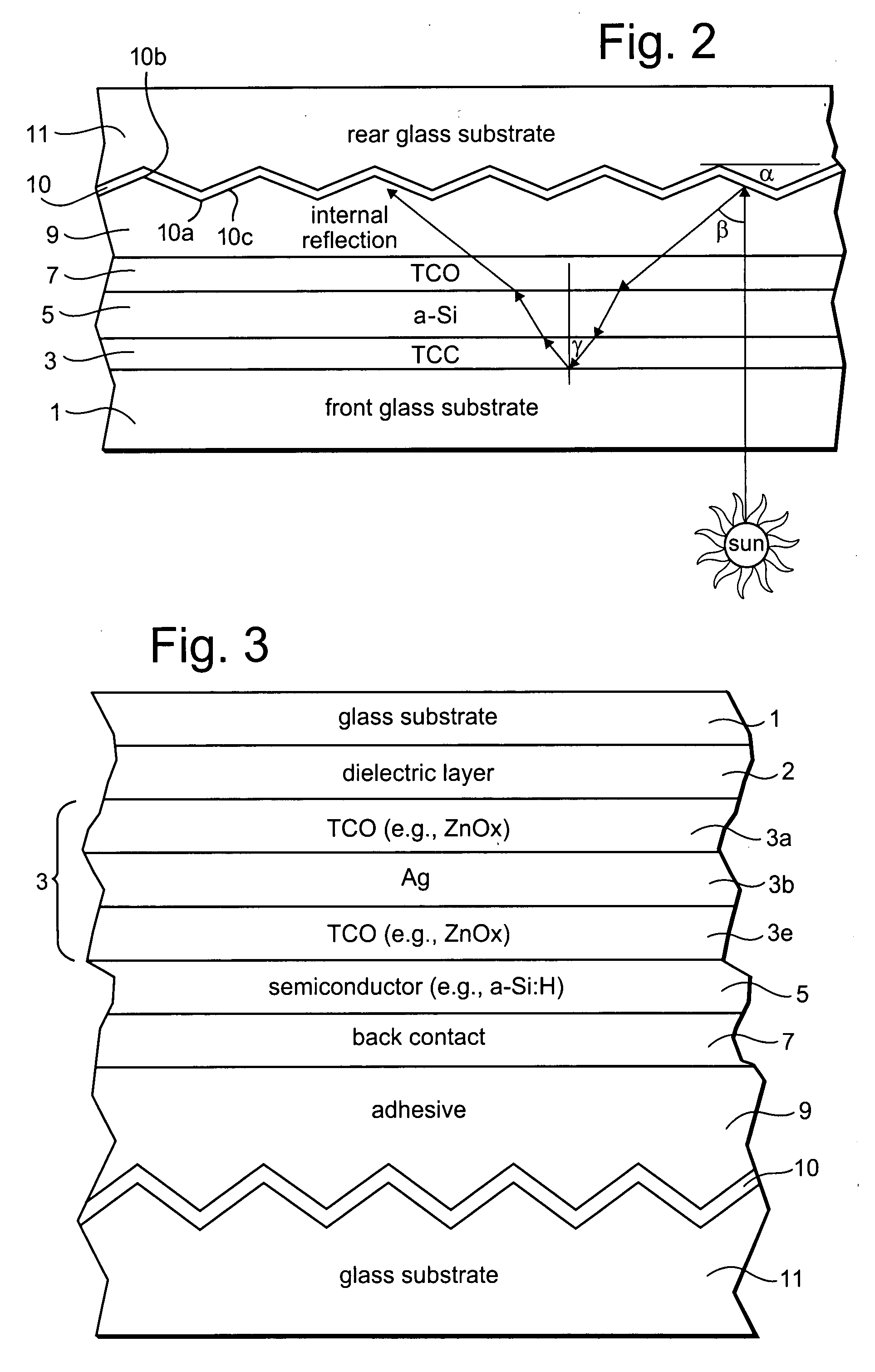 Back reflector for use in photovoltaic device