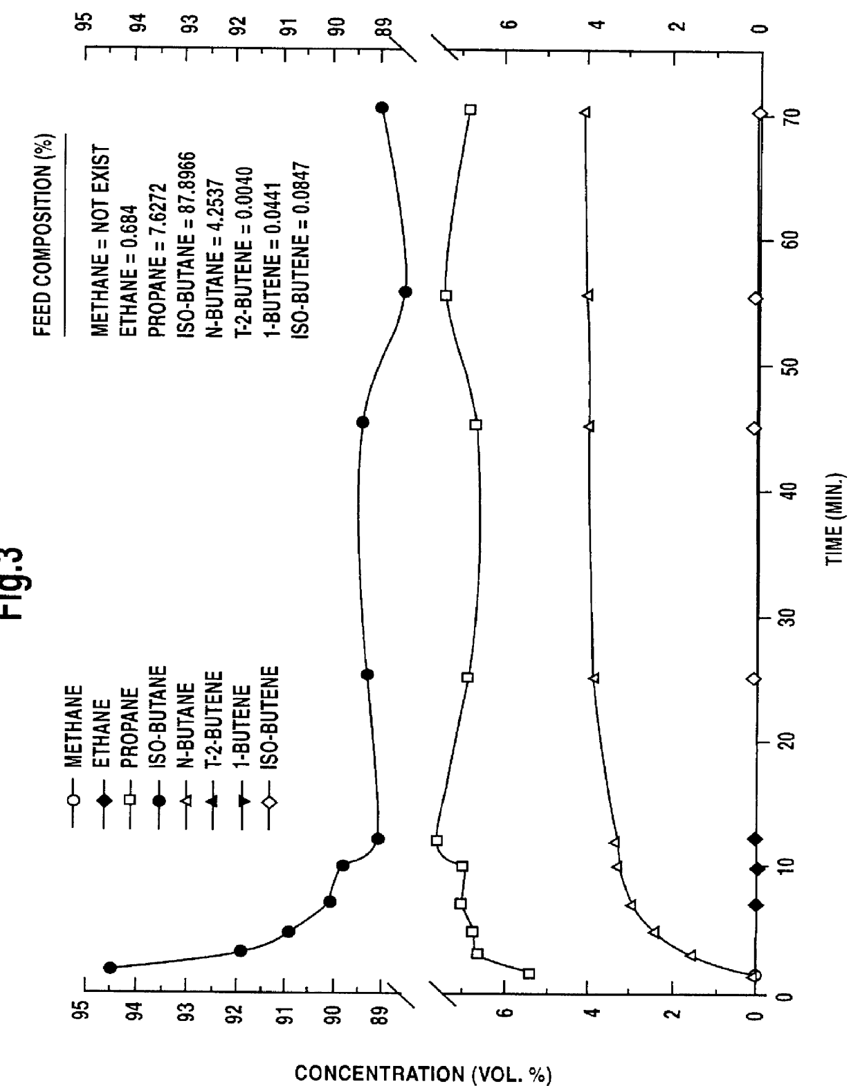 Adsorption separation and purification apparatus and process for high purity isobutane production