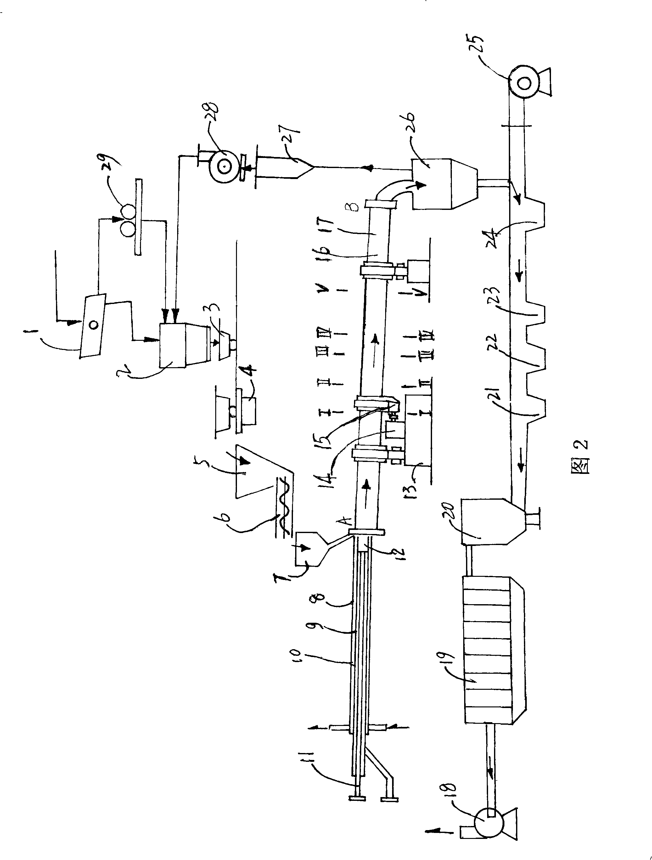 Method and apparatus for light-burning magnesium powder for rotary kiln