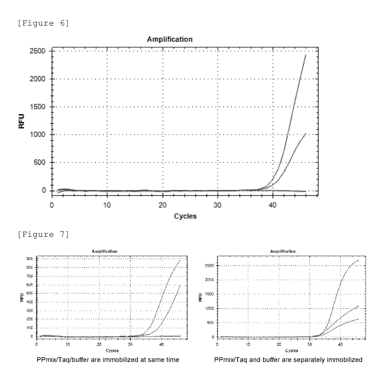 Method for detecting and quantifying target nucleic acid in test sample using novel positive control nucleic acid