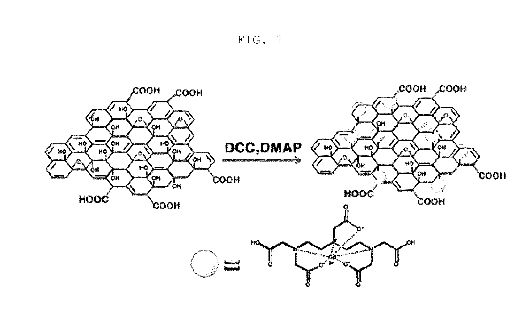 Go-gd-dtpa complex, preparation method thereof, and MRI contrast agent comprising the same