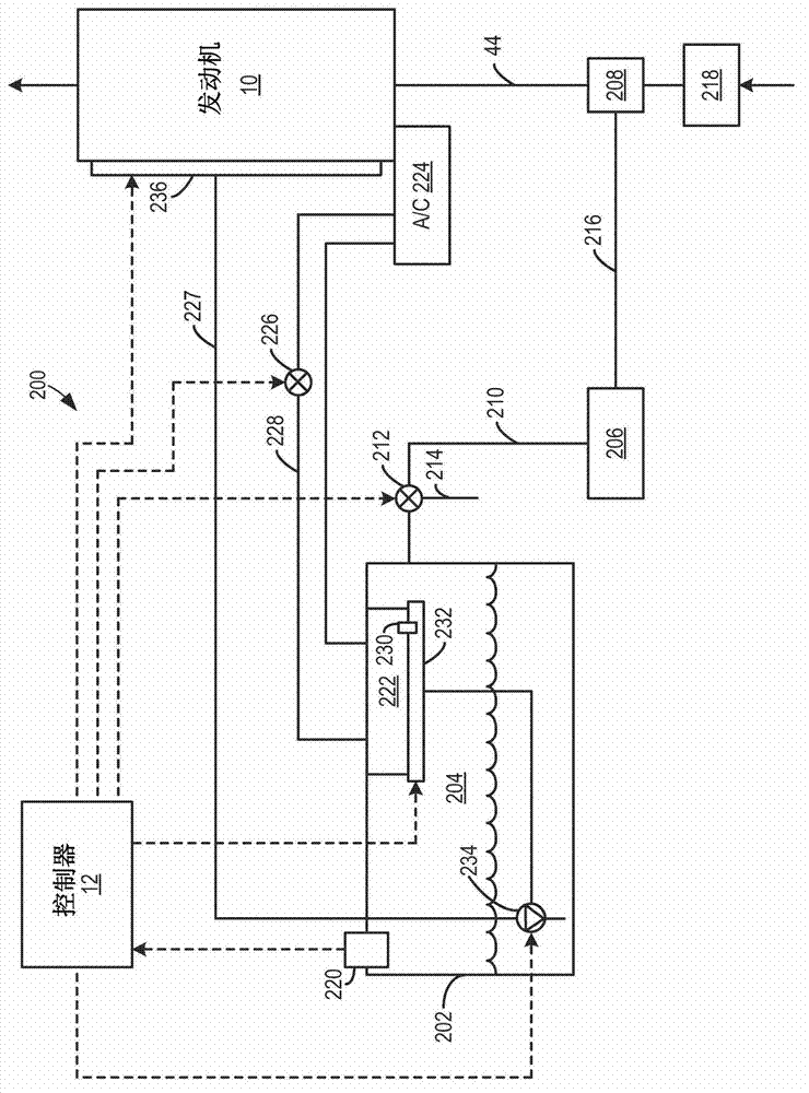 Methods and systems for fuel vapor control