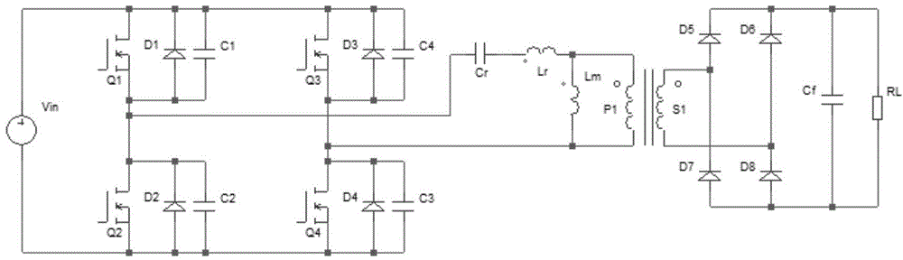 Super-wide output voltage range charger based on LLC topology and control method