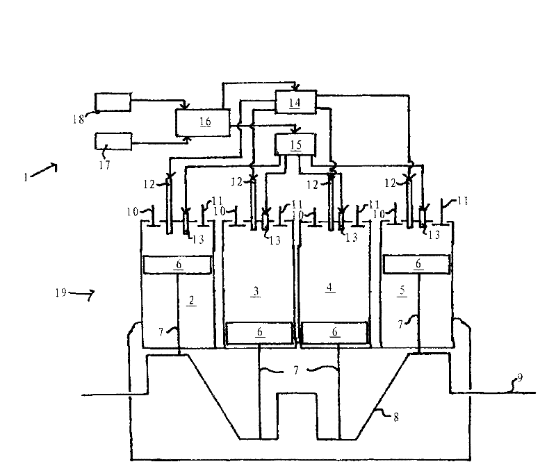 Engine control apparatus and method for transitioning cylinder operation modes of a multiple cylinder internal combustion engine