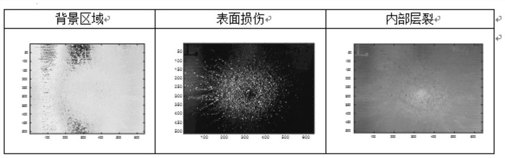 Analysis and Reconstruction Method of Exponential Entropy Additive Fuzzy Defect Feature Based on Infrared Thermal Imaging