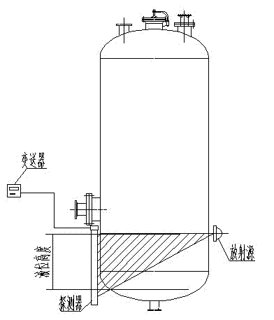 Self-evaporator liquid level measuring device based on dual-pipe air blowing method