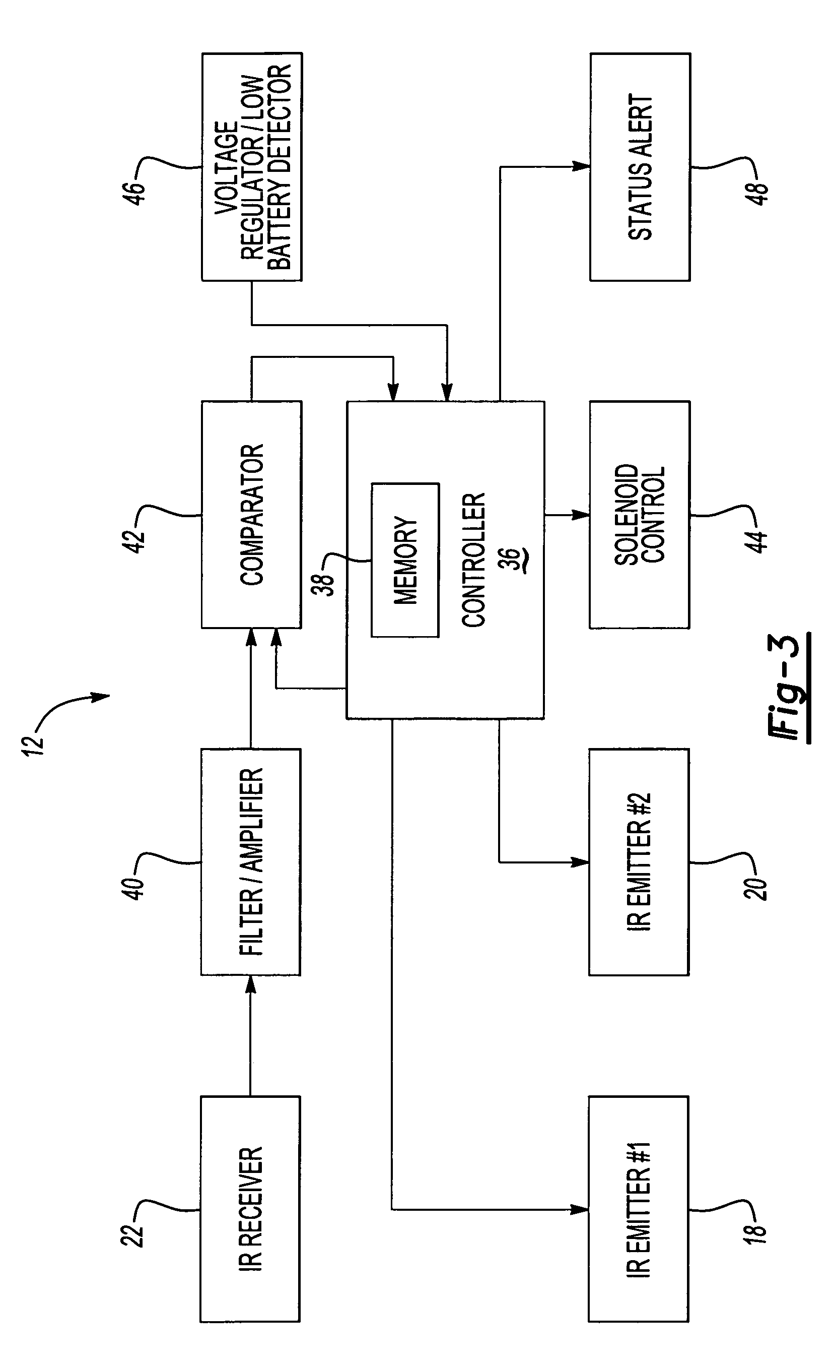 Control for an automatic plumbing device