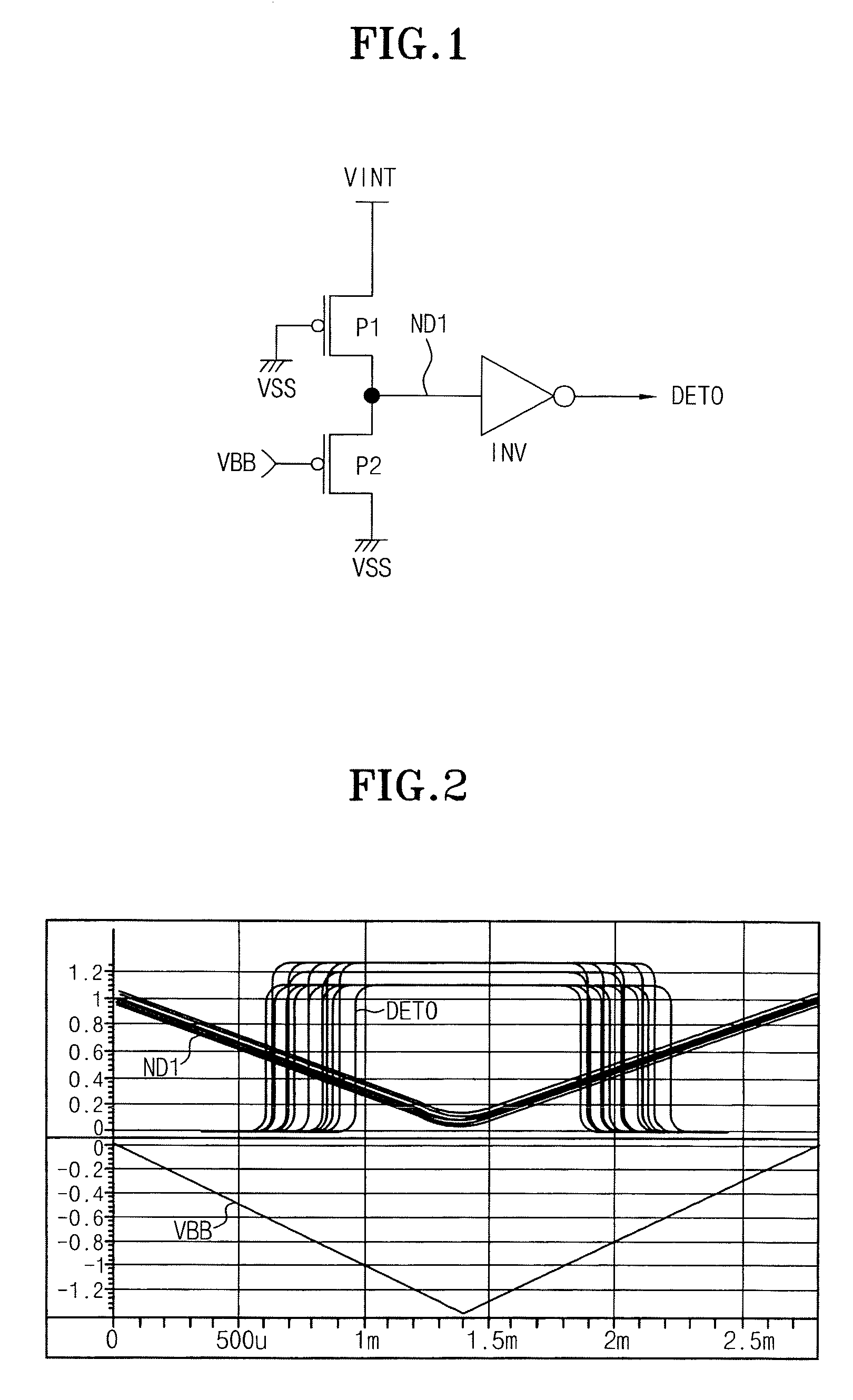 Internal voltage generation circuit for generating stable internal voltages withstanding varying external conditions