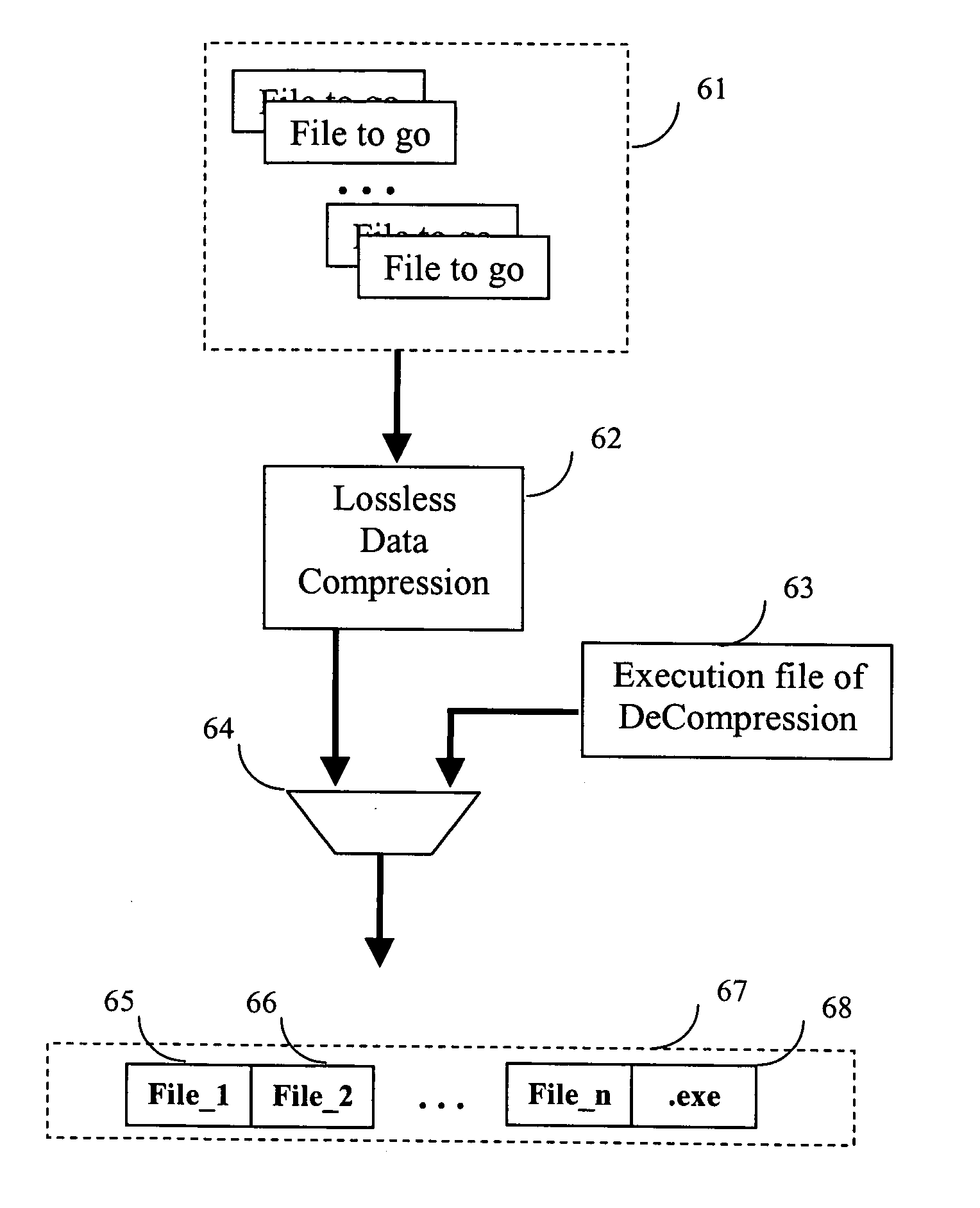 Lossless compression method and apparatus for data storage and transmission