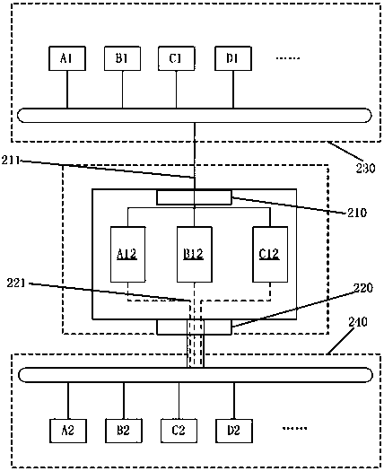 Information interaction method, device and simulation system based on component function agent technology