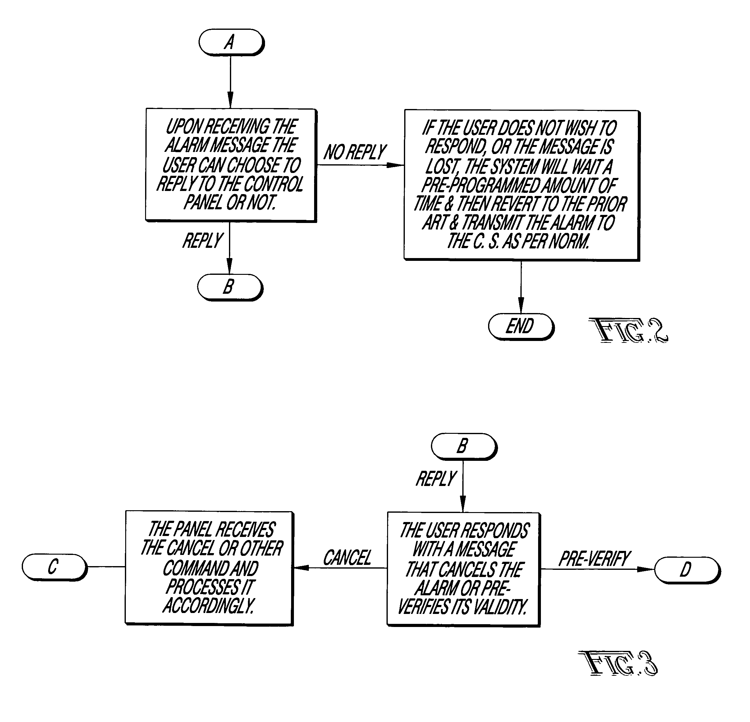 Method for remote pre-verification of alarm signals and remote alarm system control