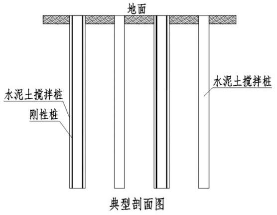 Treatment method for soft soil and liquefied soil interbed foundation