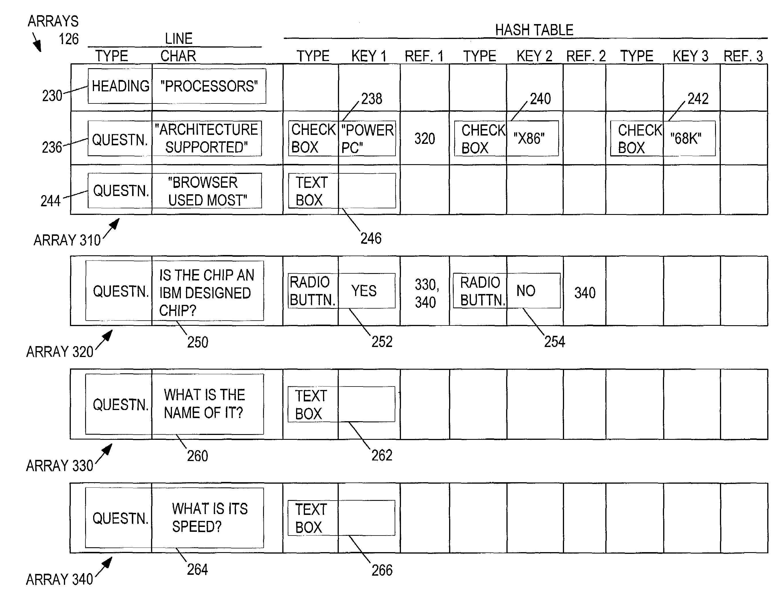 Method apparatus and computer program product for interactive surveying