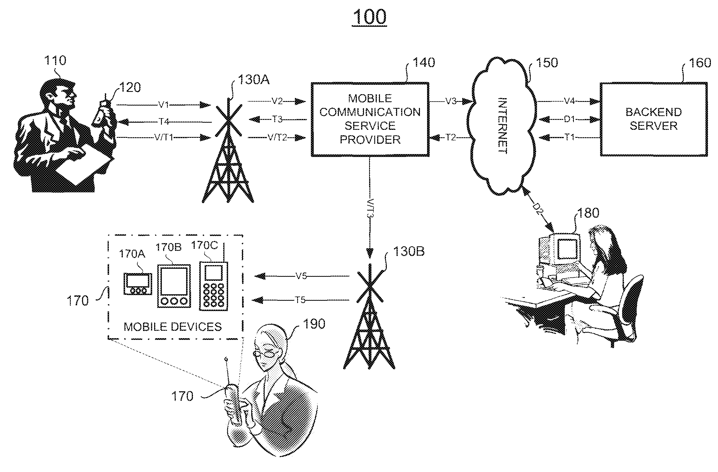 Hosted voice recognition system for wireless devices