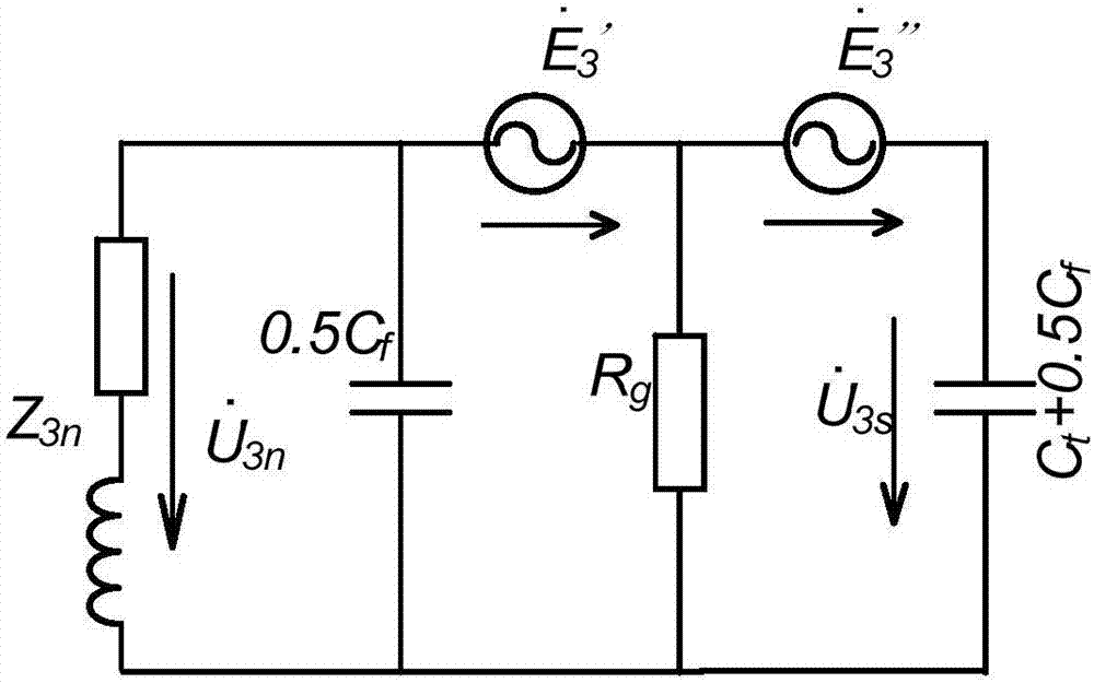 Third harmonic voltage stator grounding protection method
