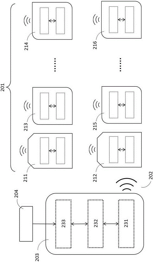 Multi-station self-coordinated intelligent robot system based on cloud network and control method of system