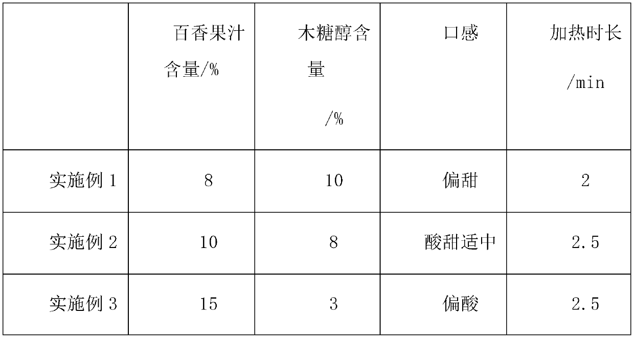 Instant health care fungus porridge and processing method thereof