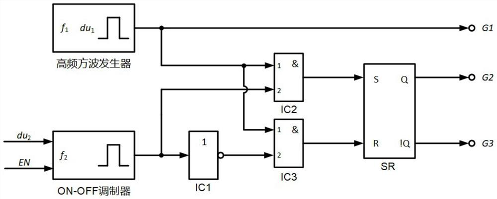 e for mosfet  <sub>2</sub> Resonance-like driving circuit and its modulation method