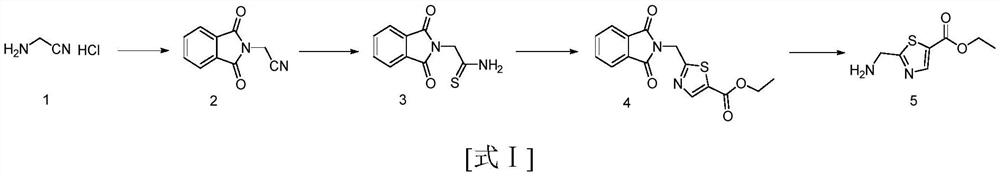 Synthesis method of 2-(aminomethyl)-1, 3-thiazole-5-carboxylic acid methyl ester
