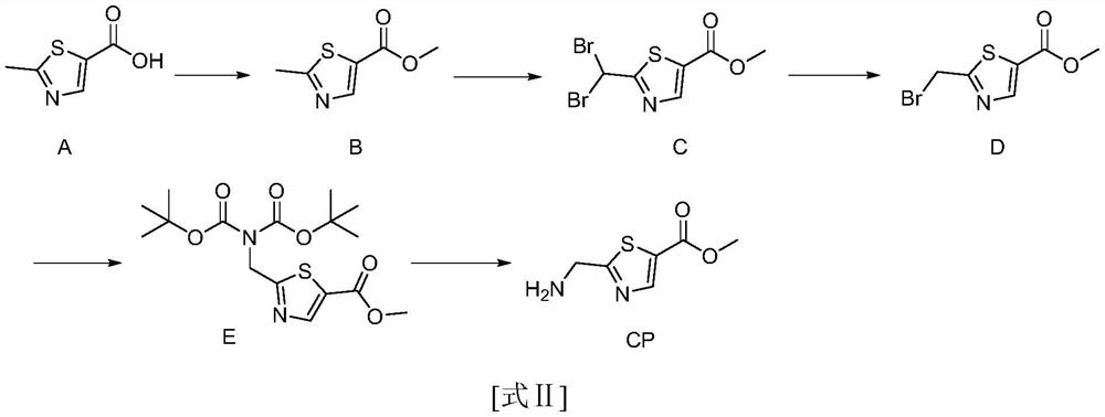 Synthesis method of 2-(aminomethyl)-1, 3-thiazole-5-carboxylic acid methyl ester