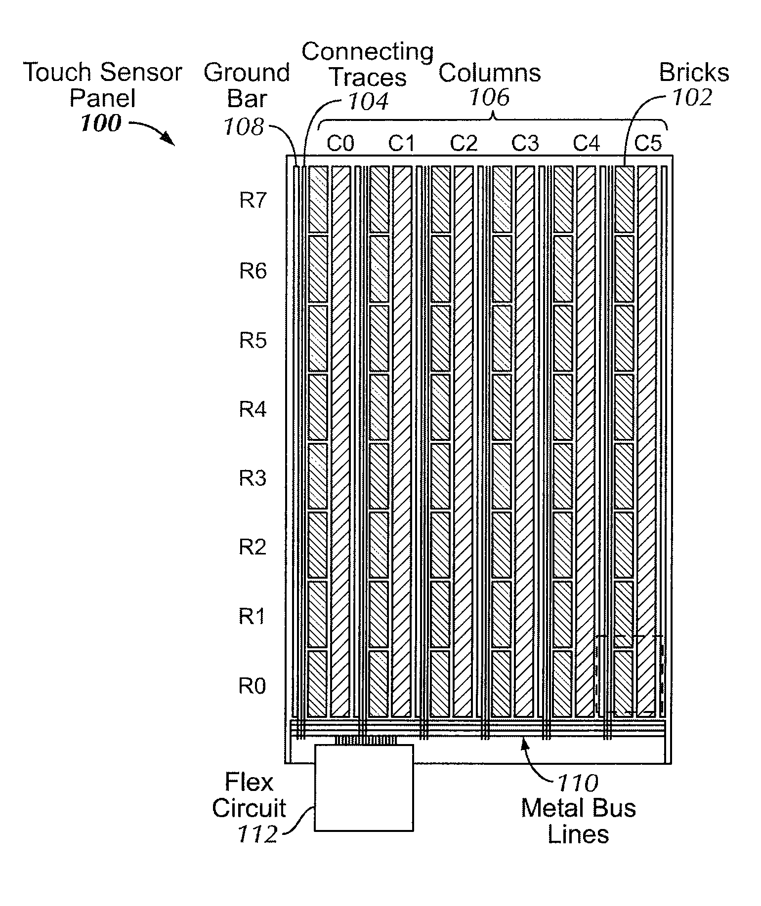 Ground guard for capacitive sensing