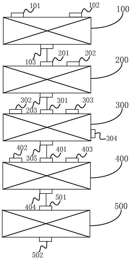 Method and system for comprehensive utilization of red mud