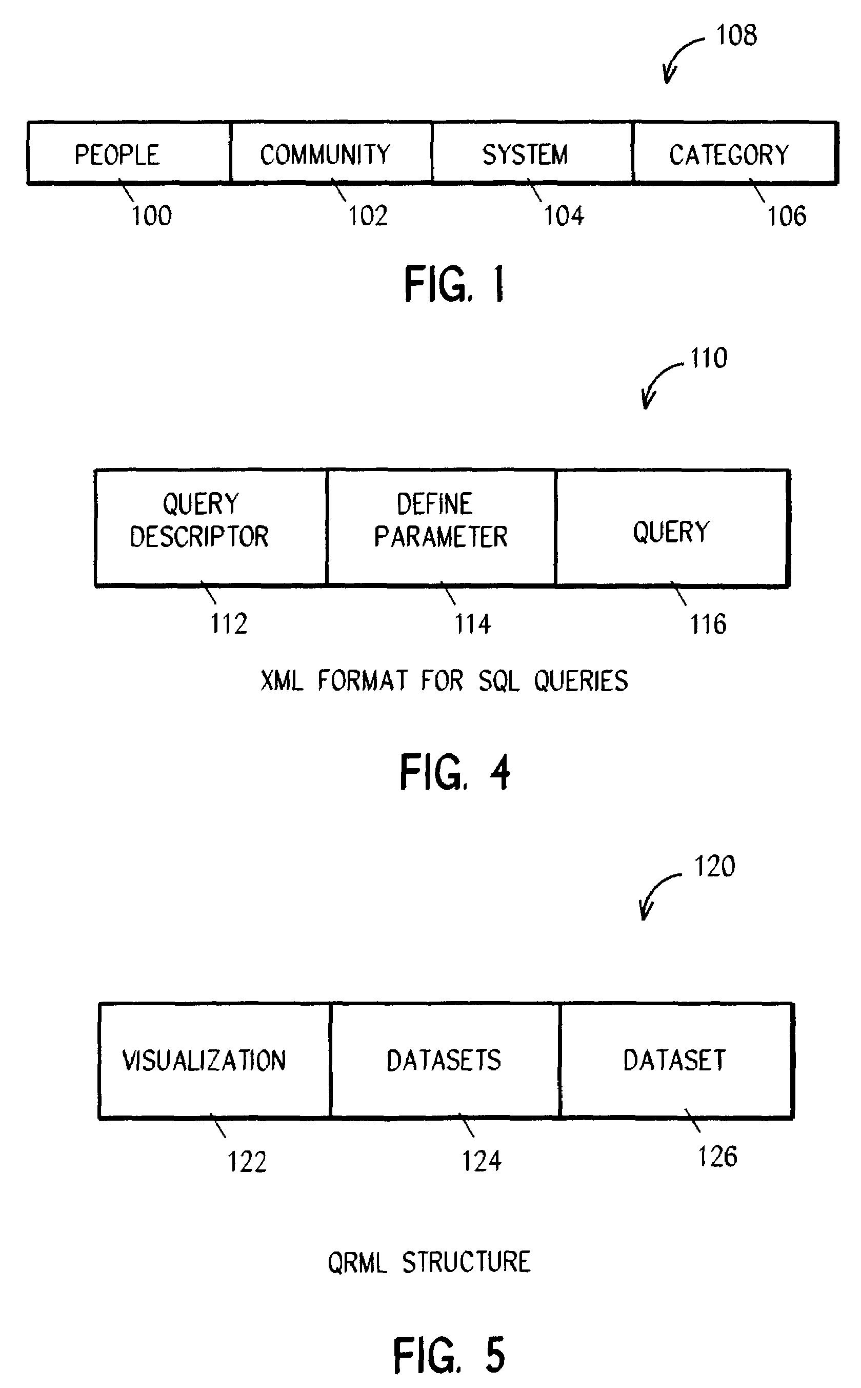 System and method for finding the acceleration of an information aggregate