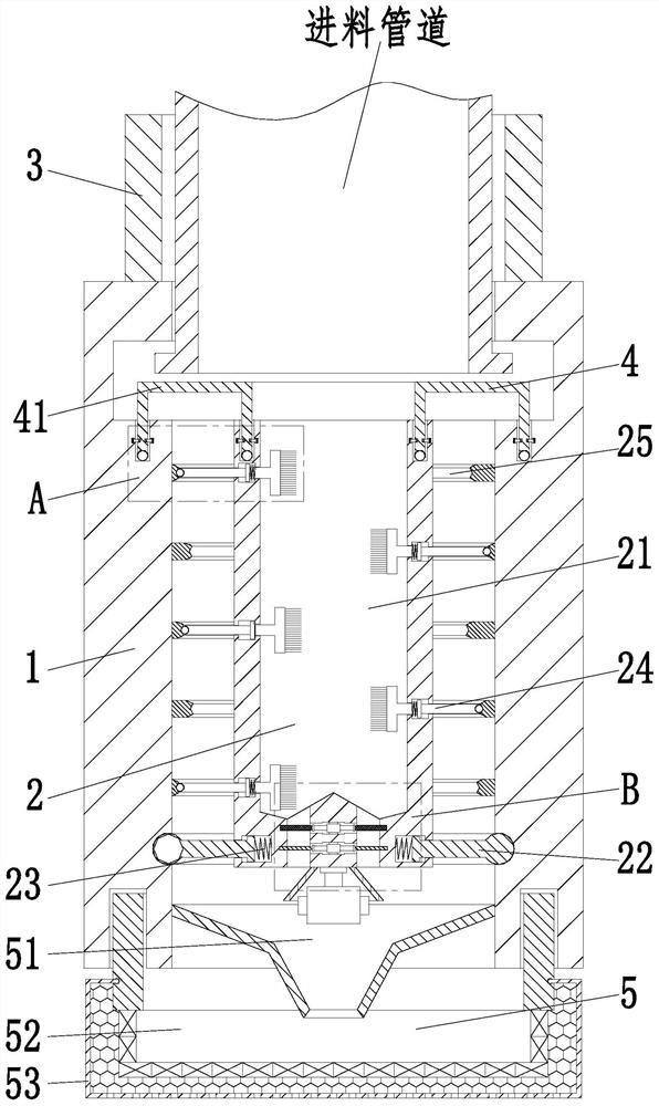 A process for recycling and treating industrial waste solid particles