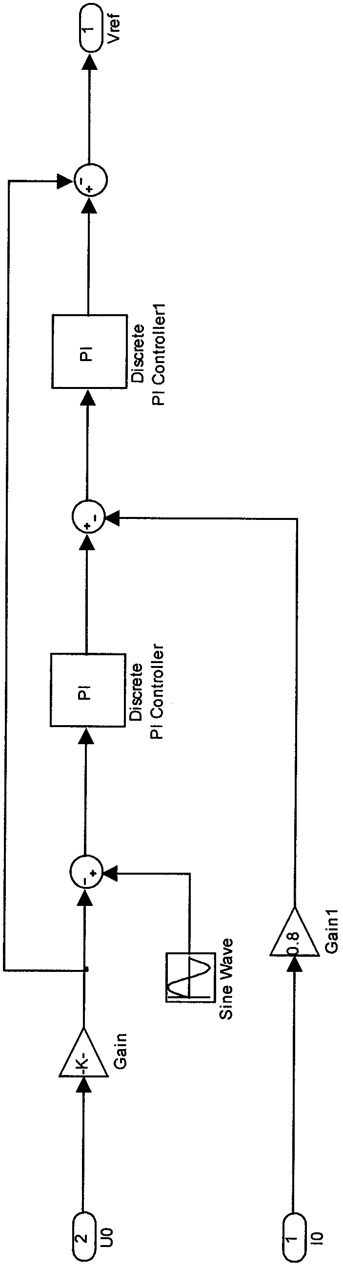 A constant pulse width output inverter control circuit and its operation mode